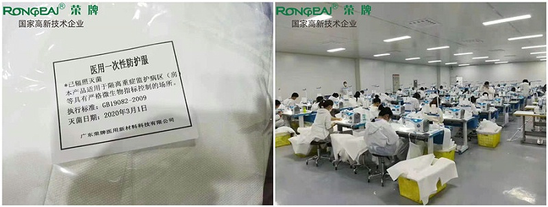 YY易游m6米乐医纺防护服