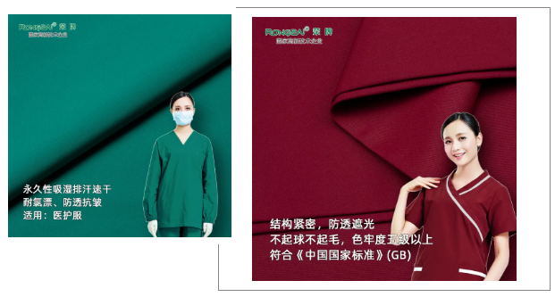 YY易游m6米乐医纺医用工作服